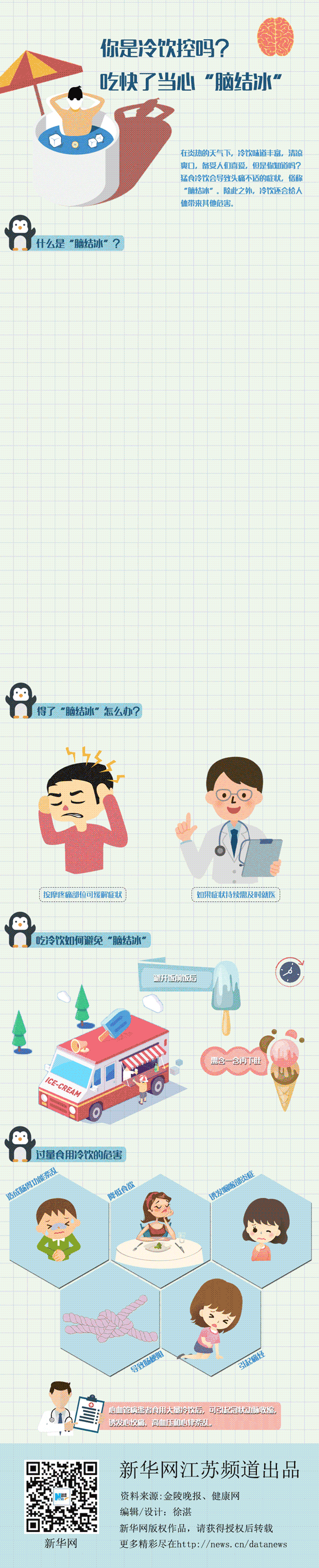 你是冷飲控嗎？吃快了當心“腦結(jié)冰”